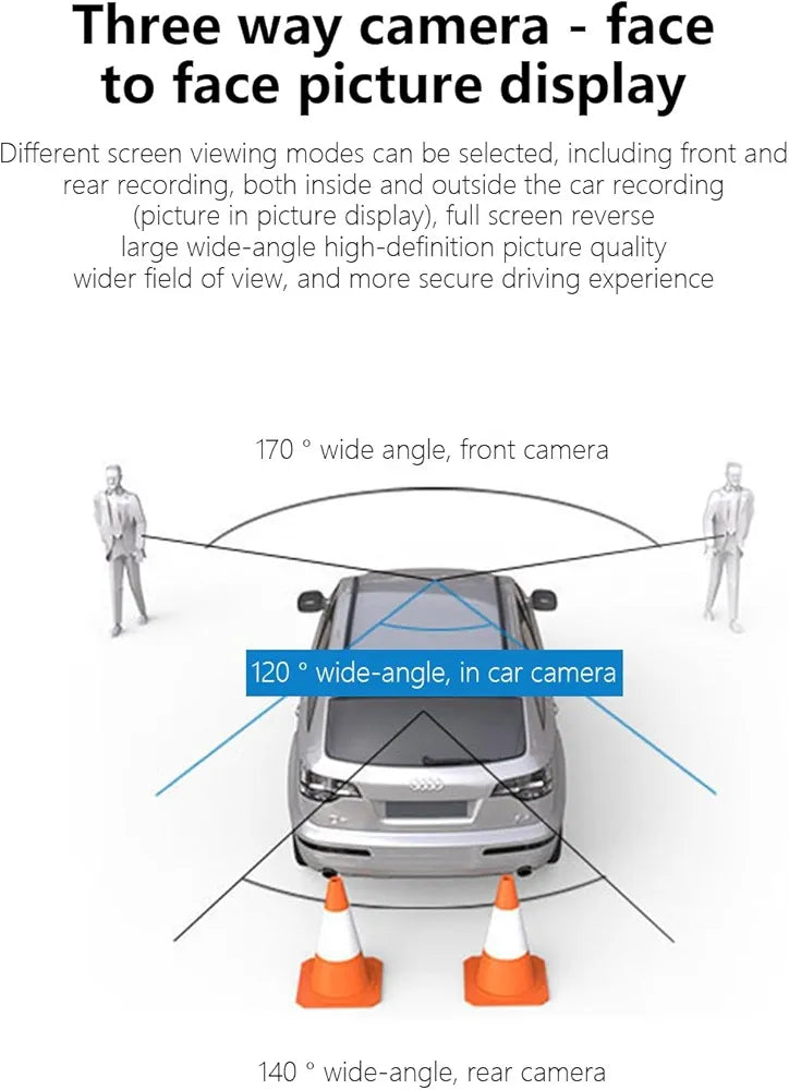TriView 3-Cam Car Recorder | 1080P HD | Night Vision | WiFi | Ultra-Wide Angle