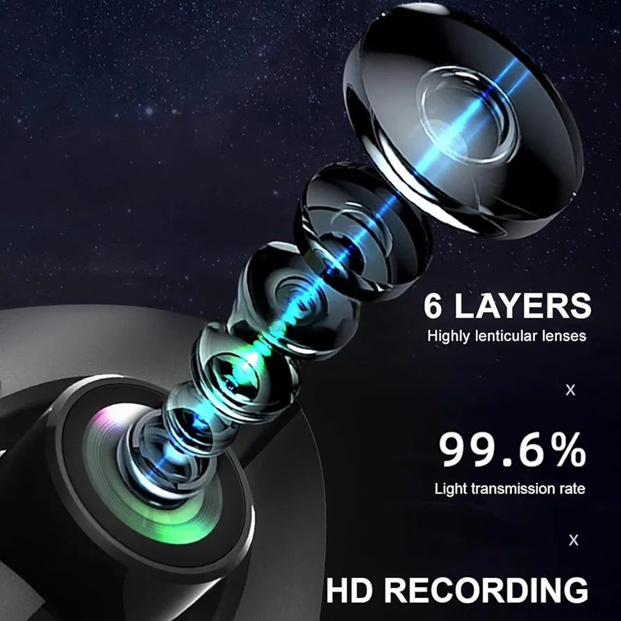 TriView 3-Cam Car Recorder | 1080P HD | Night Vision | WiFi | Ultra-Wide Angle