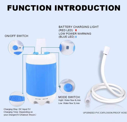 Portable Camping Shower Pump – Rechargeable Outdoor Shower Head for Hiking, Travel, Car & Pet Cleaning